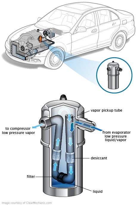See B156F repair manual
